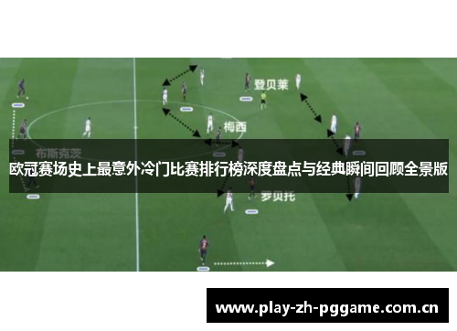 欧冠赛场史上最意外冷门比赛排行榜深度盘点与经典瞬间回顾全景版